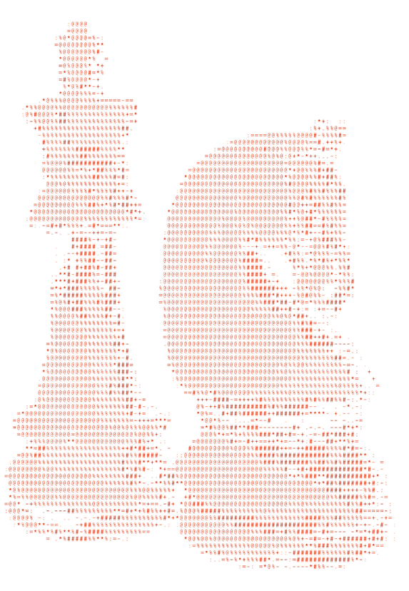 Sensitive Workloads